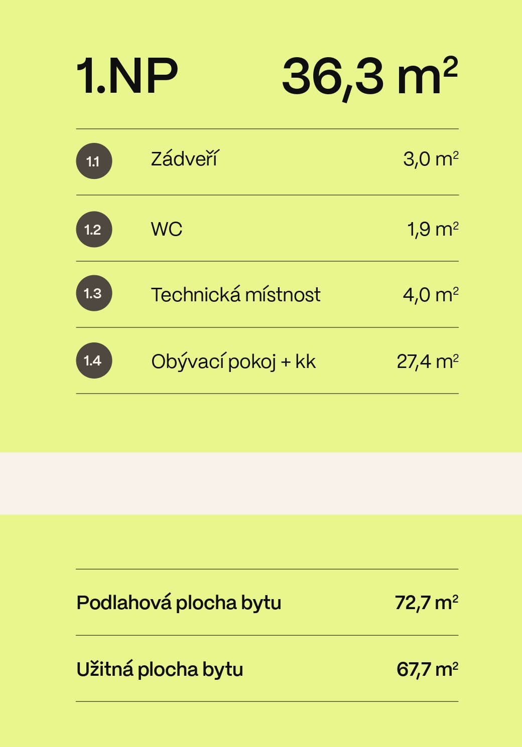 19.A - data