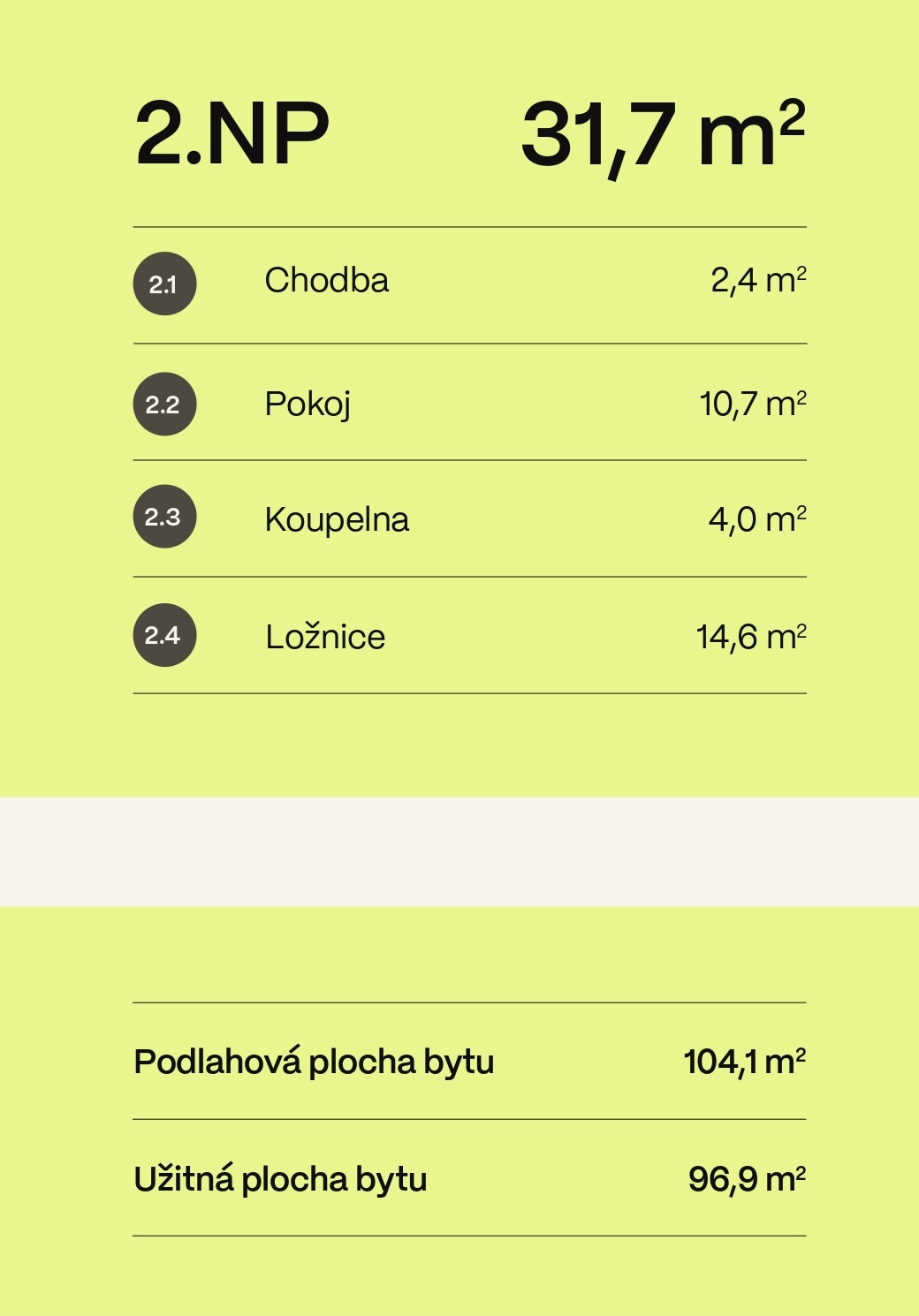 02.C - druhé patro data