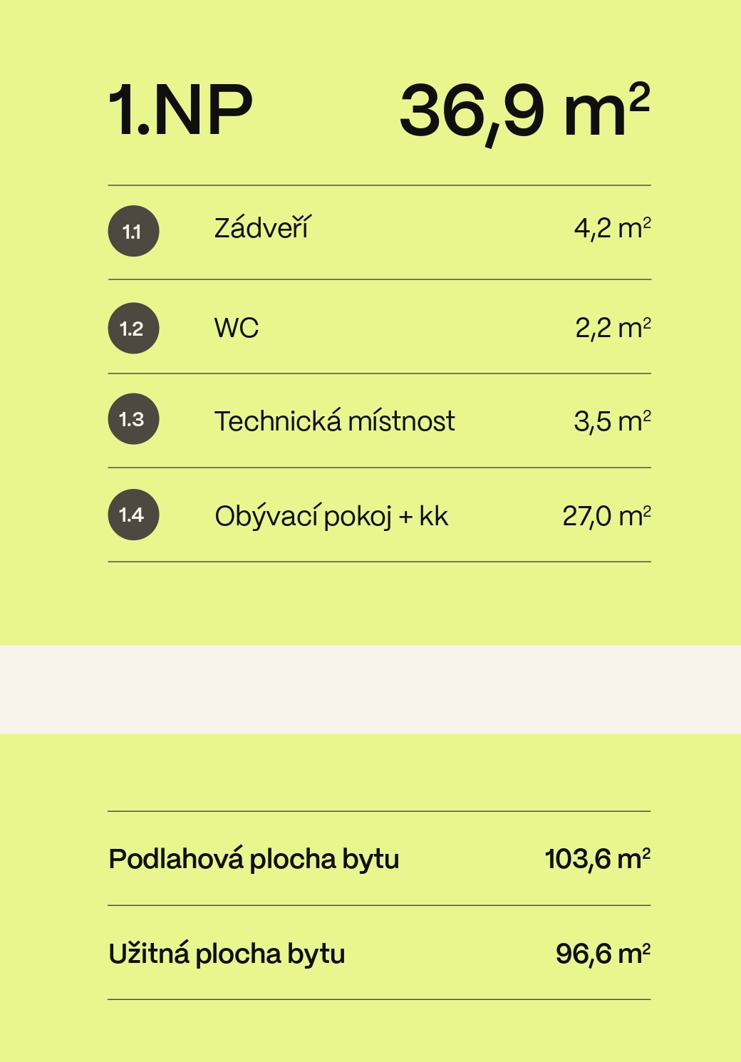 10.B - data