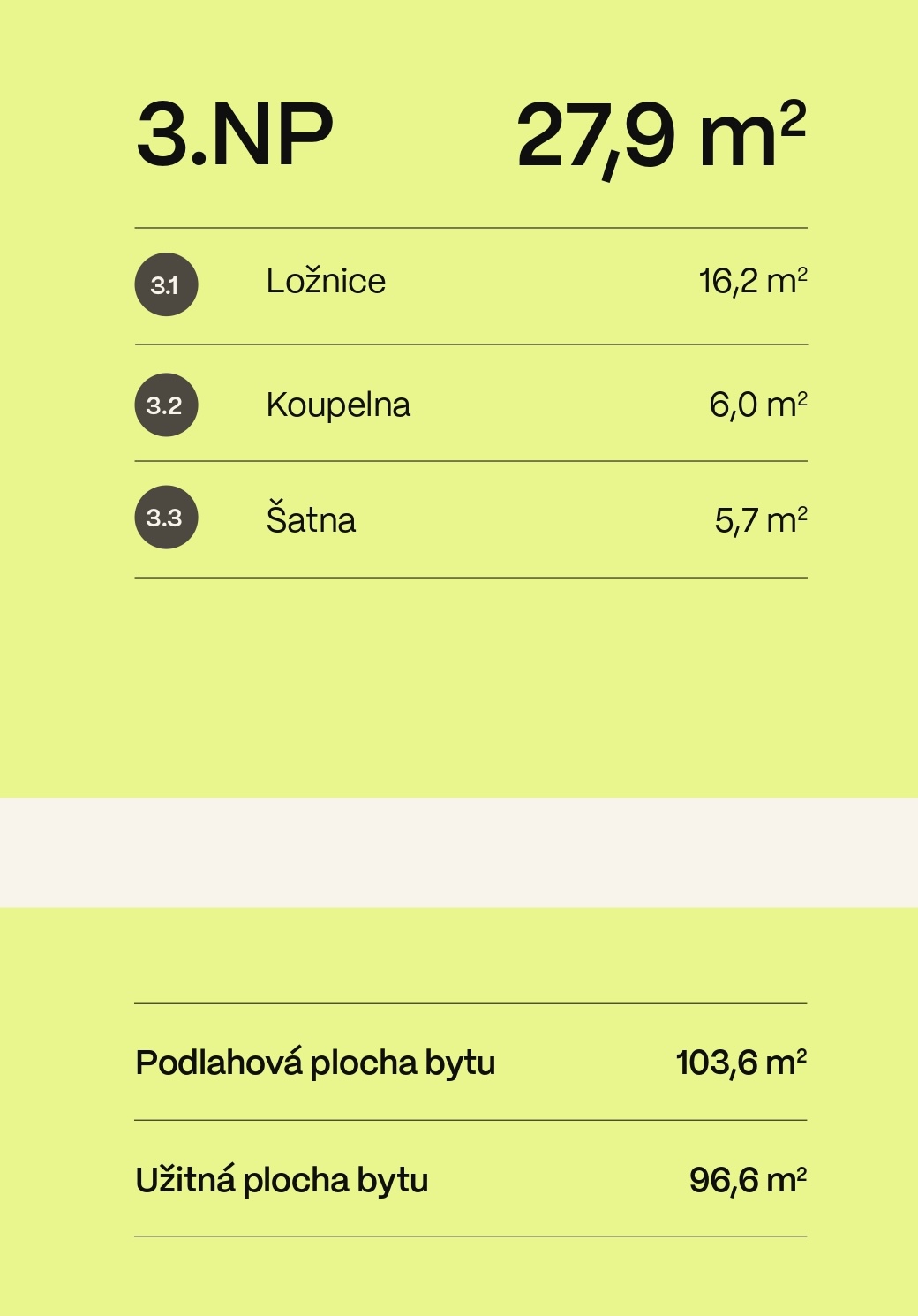 10.B - třetí patro data