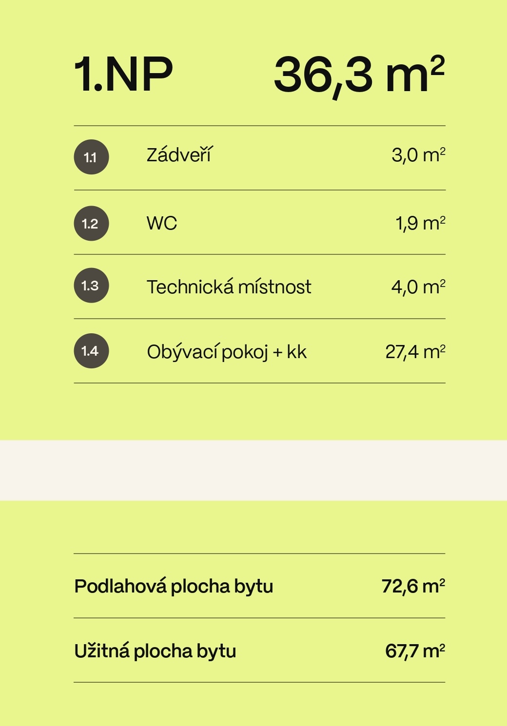 10.C - data